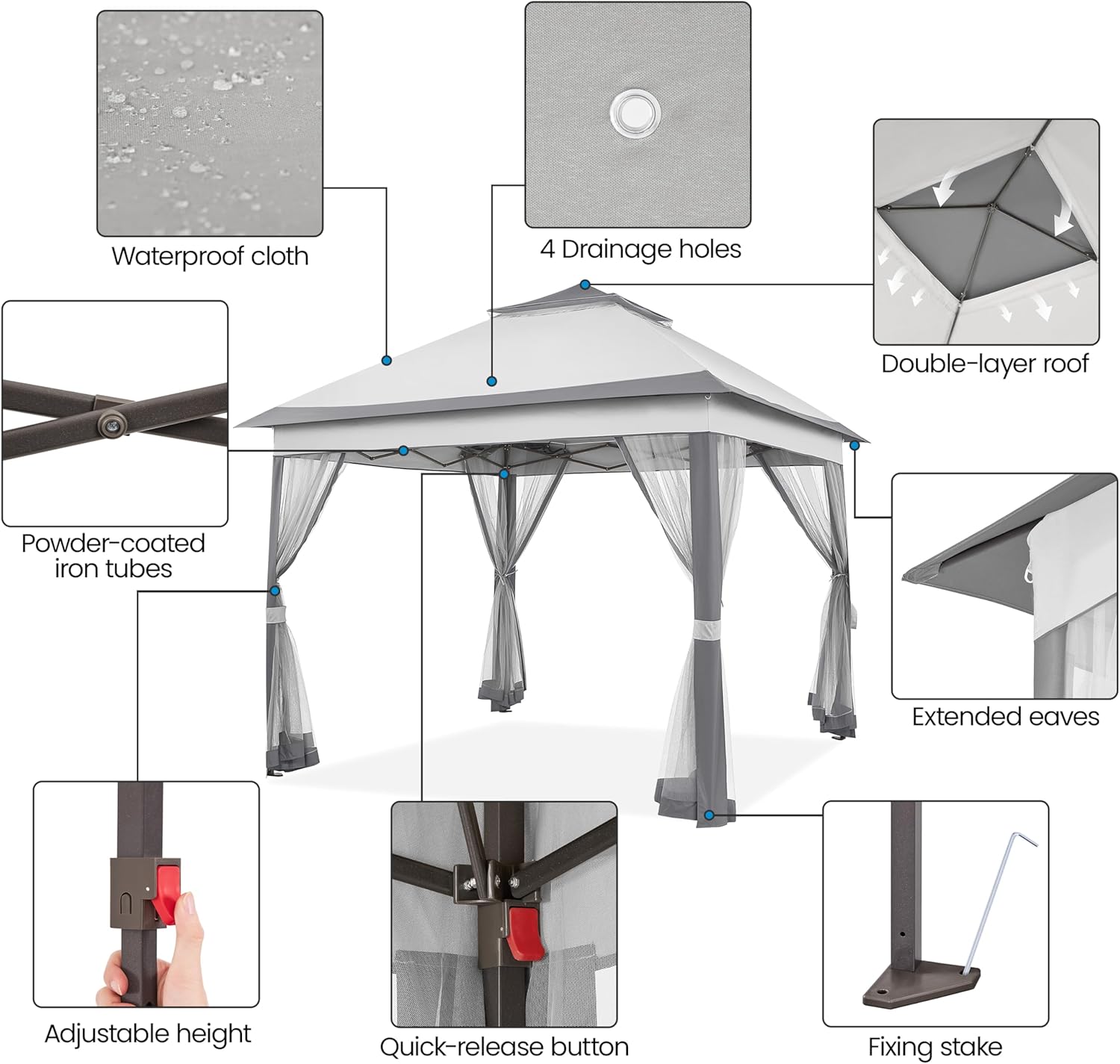 Детальний view of gazebo features including waterproof cloth, drainage holes, and double-layer roof, highlighting material quality.