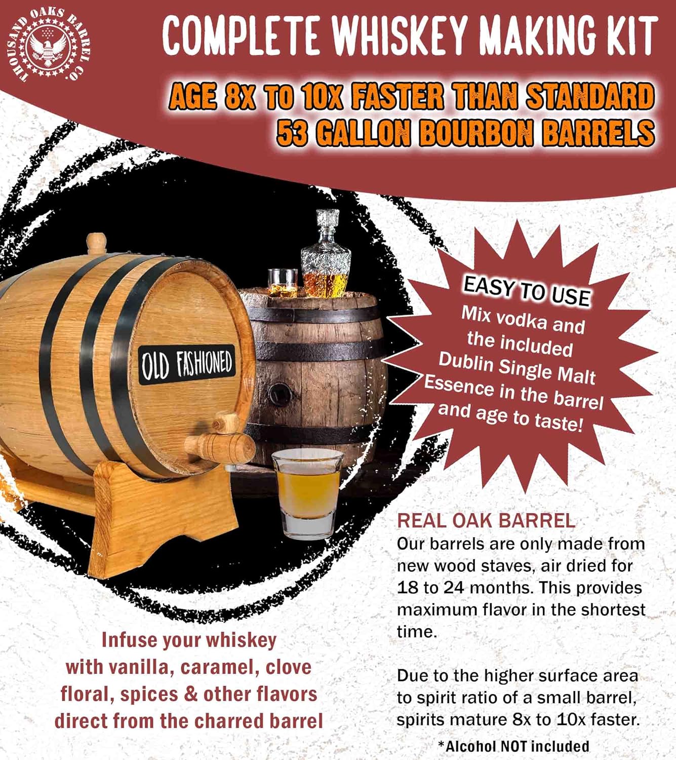 Dublin Irish-Style Whiskey Making Bootleg Kit w/Chalkboard & Book- Thousand Oaks Barrel Co. – Make & Age Spirits in an Oak Cask Keg- Best Ever (2L)