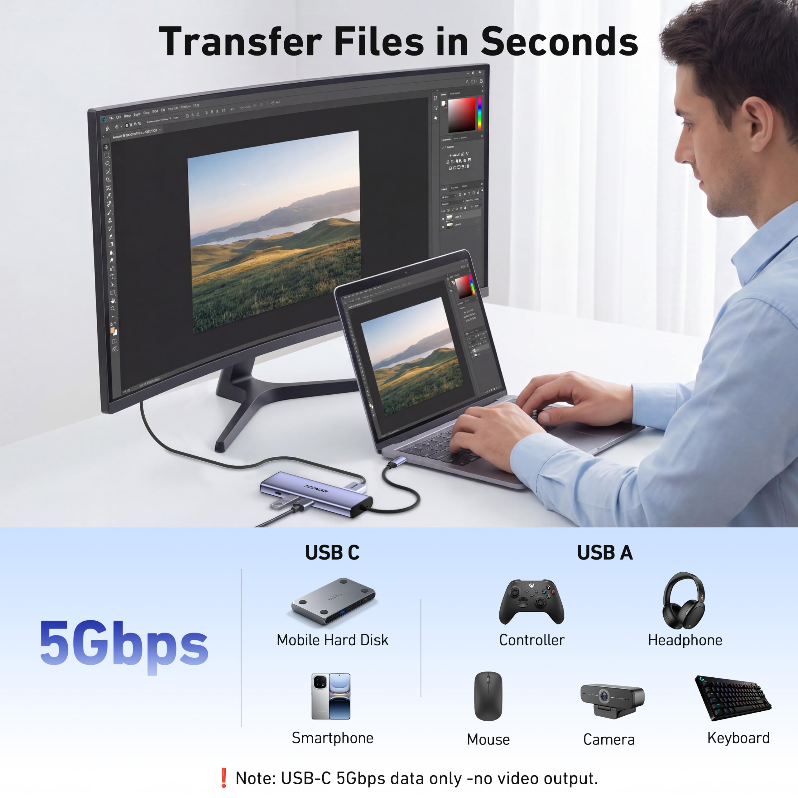 BENFEI Hub USB C 8 en 1 MST DisplayPort 8K y HDMI 4K@60Hz