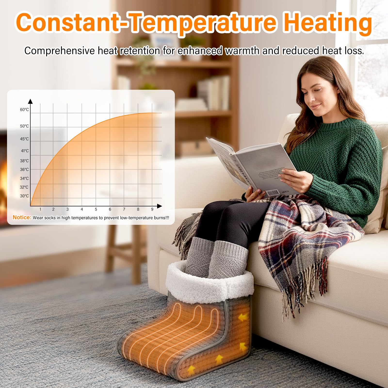 Chauffe-pieds, Chauffe Pied Électrique 30℃ à 60℃, Chausson Chauffant Electrique avec 9 niveaux de température & 12h Time, Lavable, Protection contre la surchauffe & Arrêt automatique