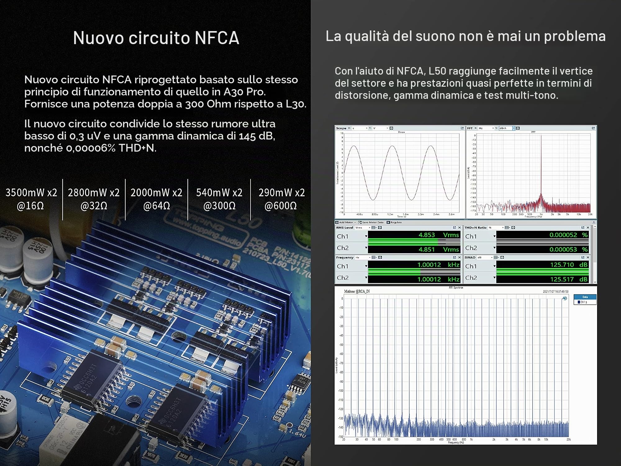 Topping L50 Amplificatore NFCA Modulo 0,3 uV Ultra Low Noise HiFi SE/BAL Ingresso Bypass Uscita Cuffie Amplificatore (Nero)