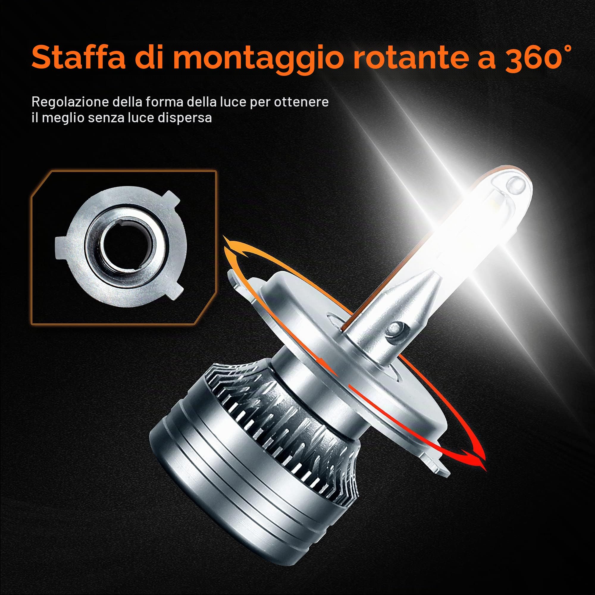 MONDEVIEW Coppia H4 LED Lampadina 6000K 60W 16000LM Moto Luminosità Estremamente Elevata LED Chip 360° Lampadine H4 Fari integra Anabbaglianti/abbaglianti Fendinebbia Bi-Xenon 5 Anni Garanzia