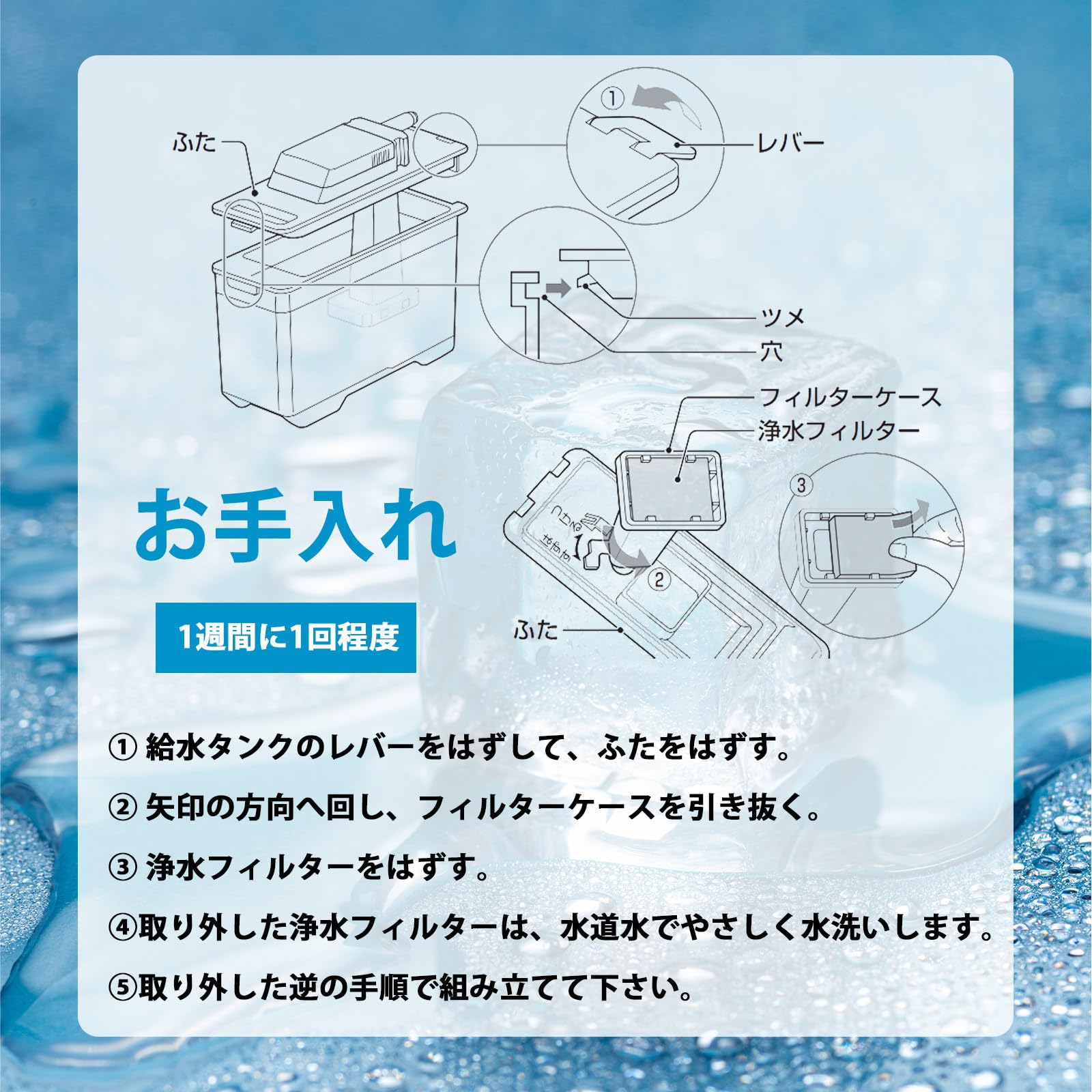 GE MSWF 冷蔵庫用浄水器 Amazon.co.jp: GE MSWF 冷蔵庫用 浄水器、1パック : 大型家電