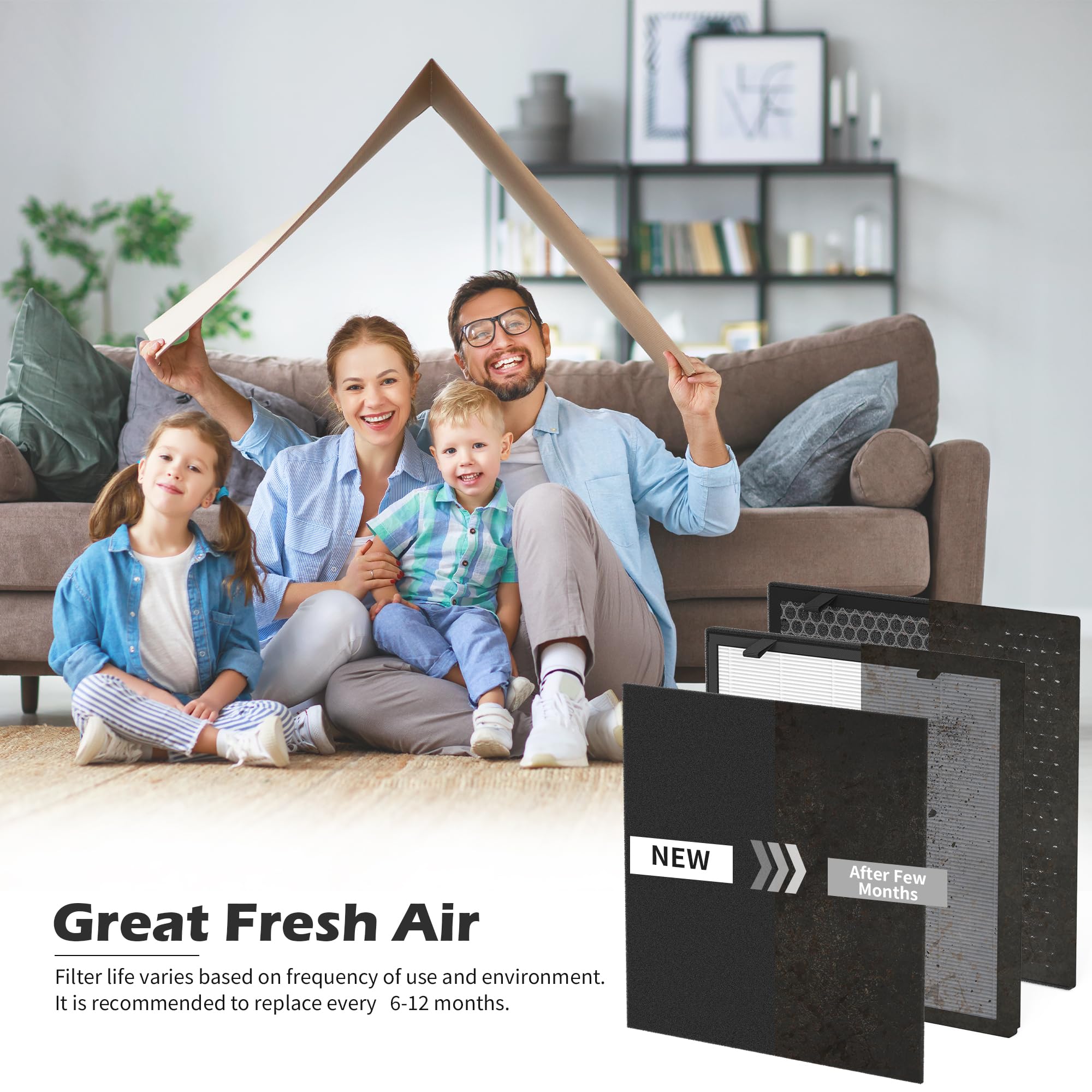 Filtri HEPA Di Ricambio Compatibili Con Okaysou Apollo 718 E 630 - Pack Da 2, Filtri 5 In 1 Con Carbone Attivo, Catturano Polvere E Pollini