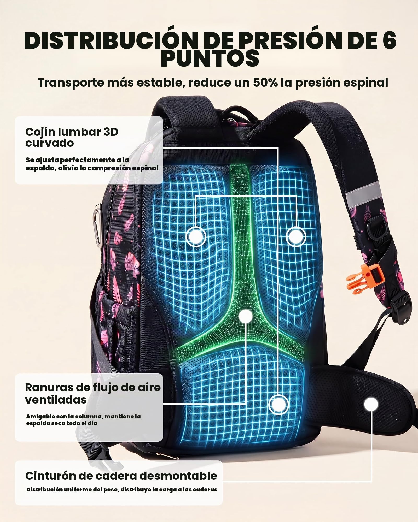 Amythe Mochila Adolescente Niña Cinturón Desmontable