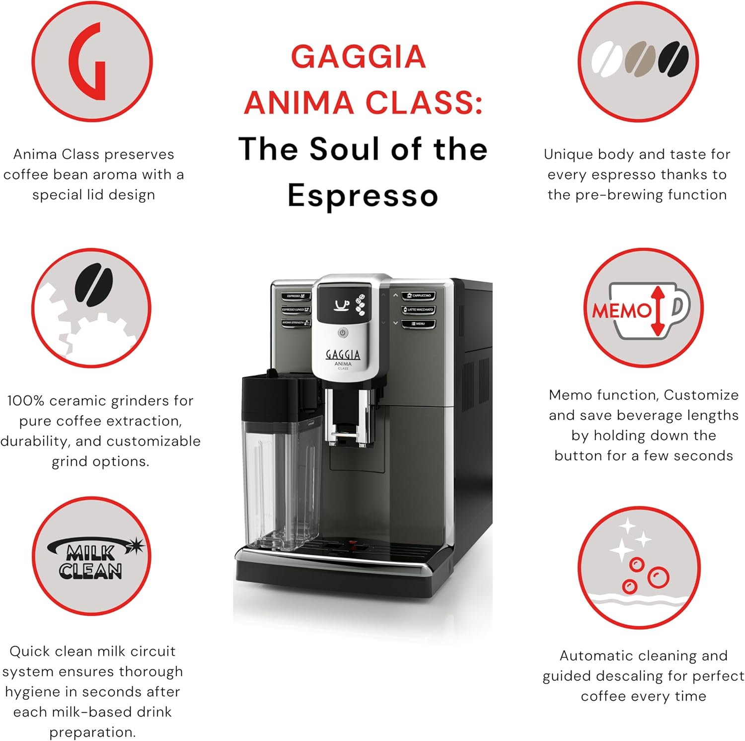 Gaggia Anima Class Automatic Bean to Cup Coffee Machine, Espresso and Cappuccino Maker - Dark Silver 3 81WcDhN1jSL. AC SL1500