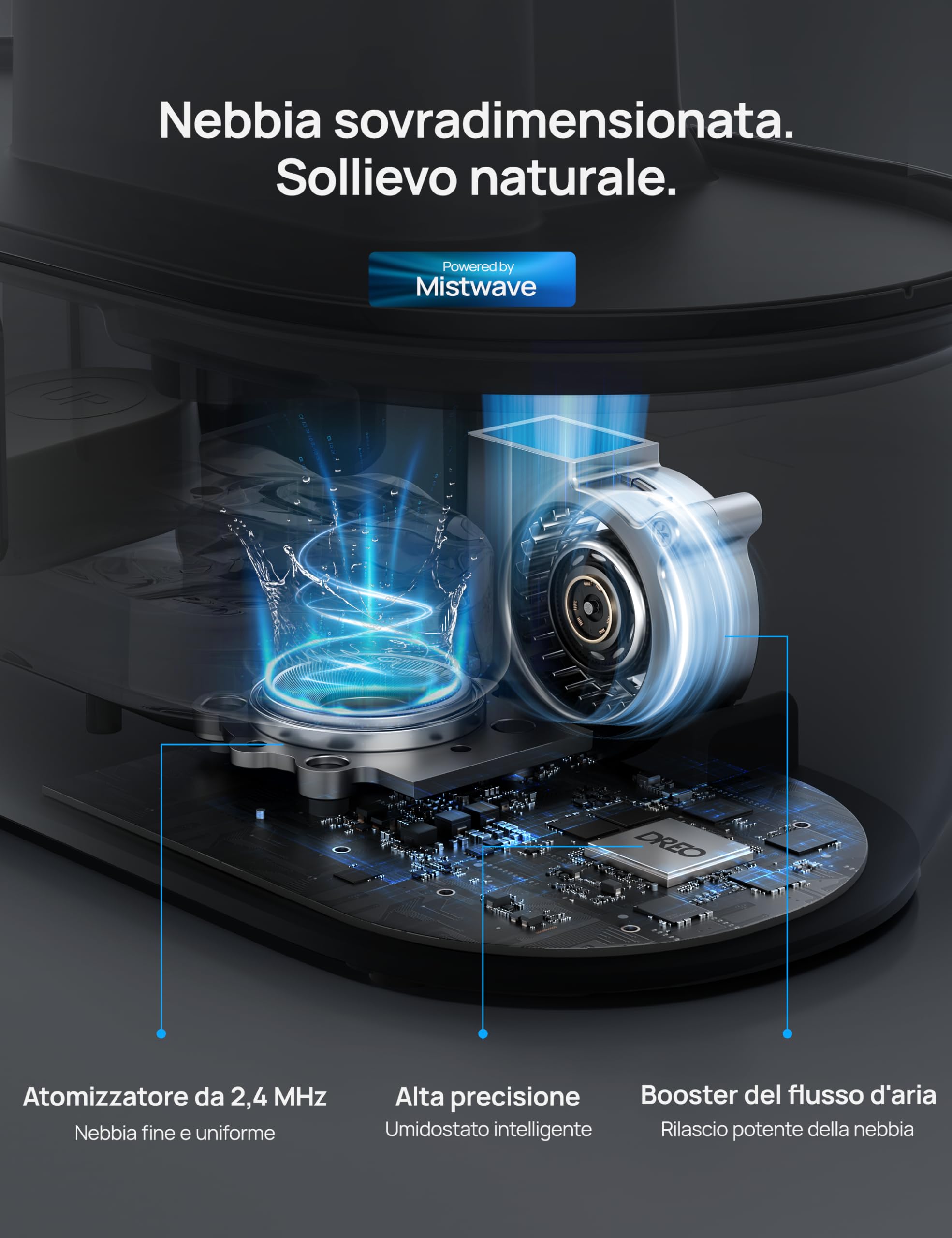 Dreo Umidificatore Smart per la Camera da Letto, Riempimento Superiore da 4L con Nebbia Fredda e Diffusore di Olio e Luce Notturna, Autonomia di 32 ore, Umidificatori Silenziosi per Casa, Ufficio
