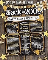 Vista 89 de Lone Star Art 66ª Reunión de Graduados (Sesenta y seis) Decoración en Oro - Recordando El Año - Clase de 1959 - Póster Sin Marco de 11x14 - Globos