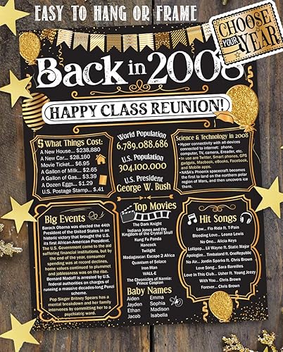 Miniatura 89 de Lone Star Art 66ª Reunión de Graduados (Sesenta y seis) Decoración en Oro - Recordando El Año - Clase de 1959 - Póster Sin Marco de 11x14 - Globos