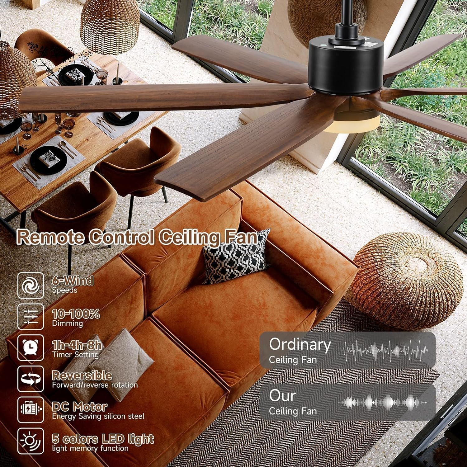 72 Inch Farmhouse Ceiling Fan with Light and Remote Indoor Outdoor Use, 6 Solid Wood Blades, High CFM,Quiet Reversible DC Motor, 3 CCT,3 Downrods, Ceiling Fans for Bedroom Patio