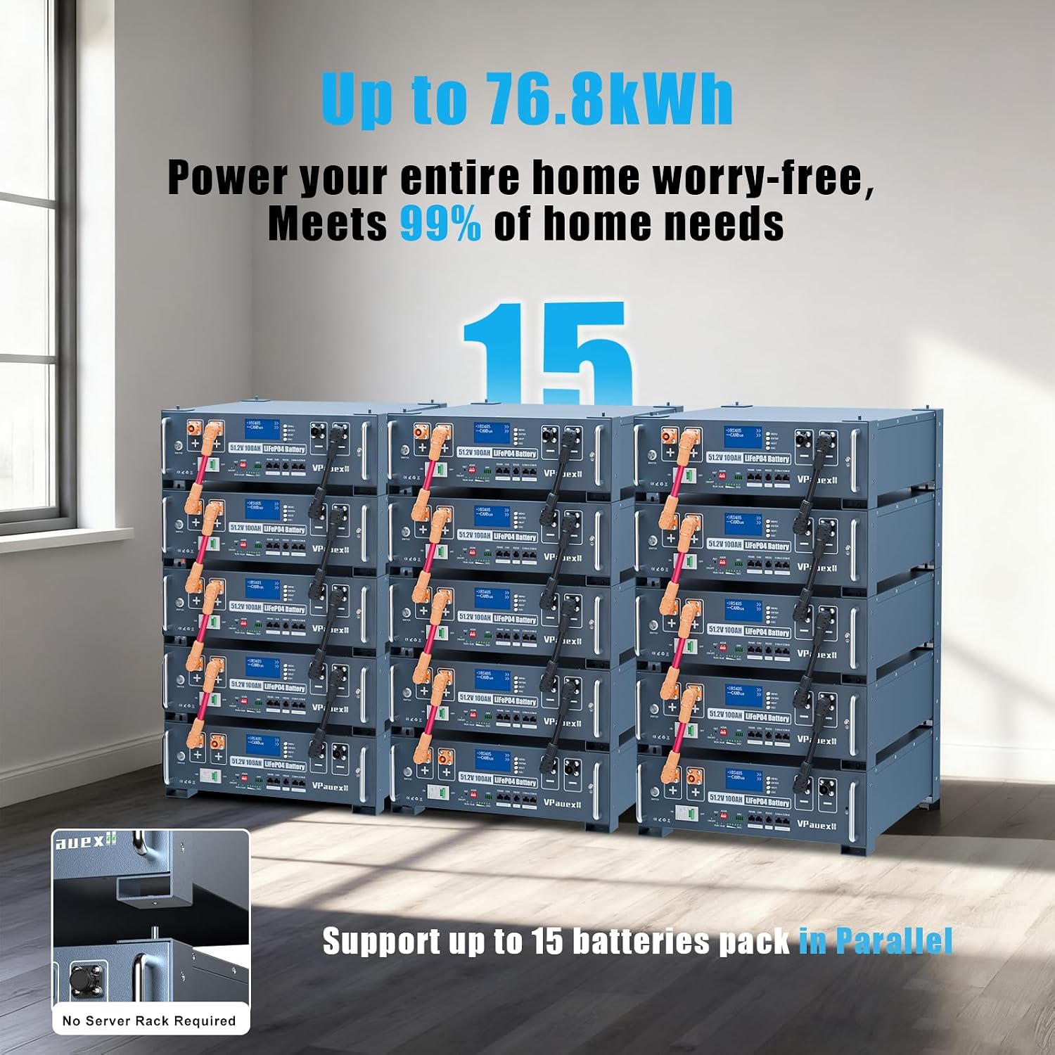 48V 400Ah LiFePO4 Lithium Battery,Auto Fire Suppression,WiFi & Bluetooth, 48V Server Rack Battery with 3U Rack Mount Kit, 20.48kWh,6000+ Cycles,for Solar Energy Storage, Off-Grid, Backup Power