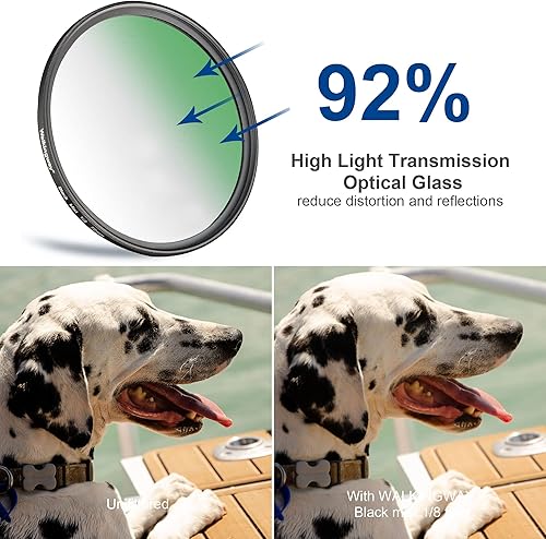 Vista 36 de Walking Way 1/4 Black Pro Mist Diffusion Filter 58mm Soft Focus Lens Filter Circular Diffuser Filter Soft Glow Dream Cinematic Dreamy Hazy Diffuser