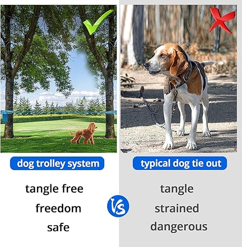 Miniatura 4 de Cable de amarre para perros para acampar  Sistema de carrito reflectante portátil de 50 pies75 pies100 pies para perros de hasta 300 libras  Plomo
