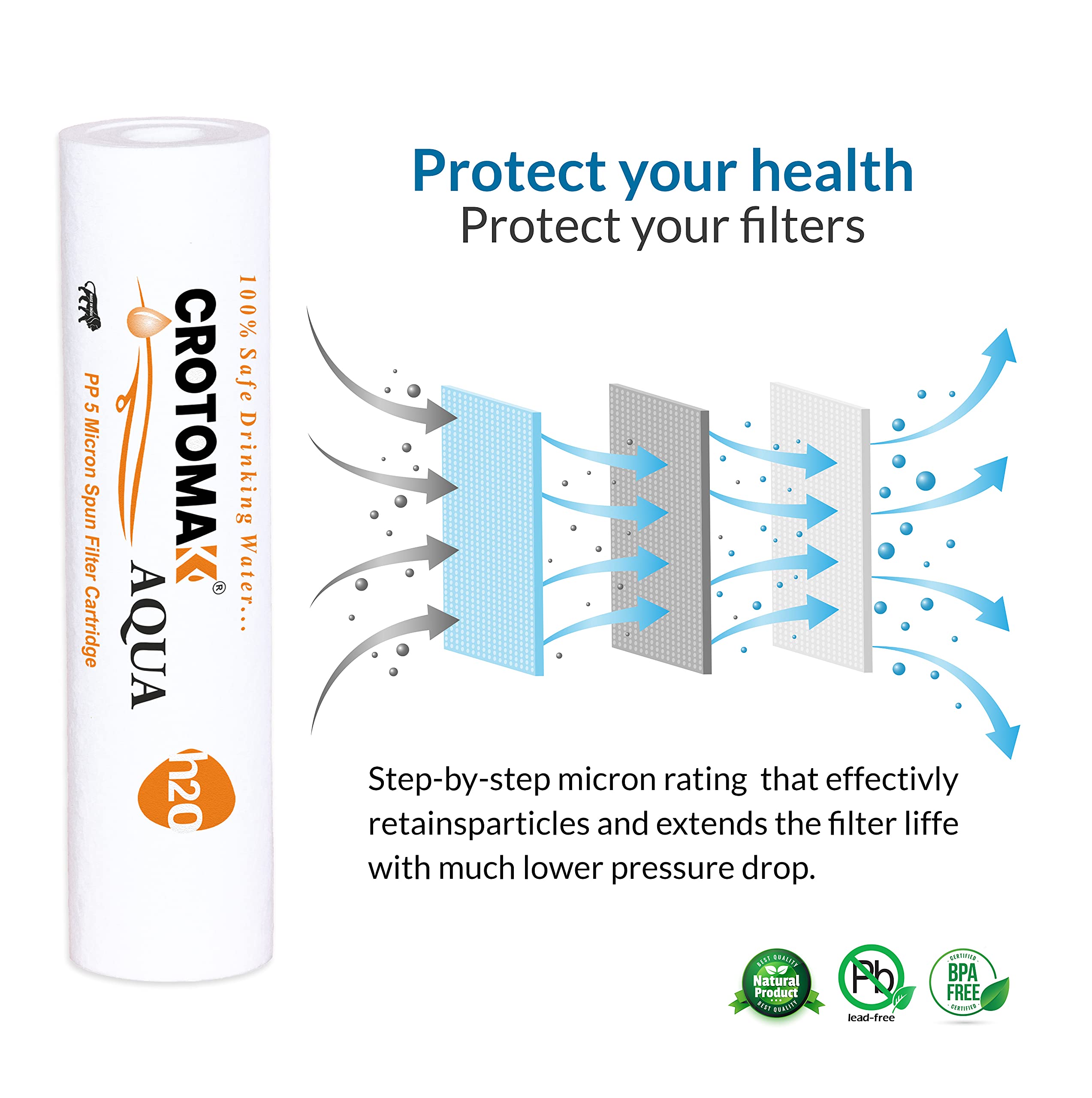 Crotomak PP Spun Filter Cartridge, Candle For All RO Water Purifiers 3 Layer Thik Cartridge (10 Inch - 5 Micron) (Set Of 4) 1