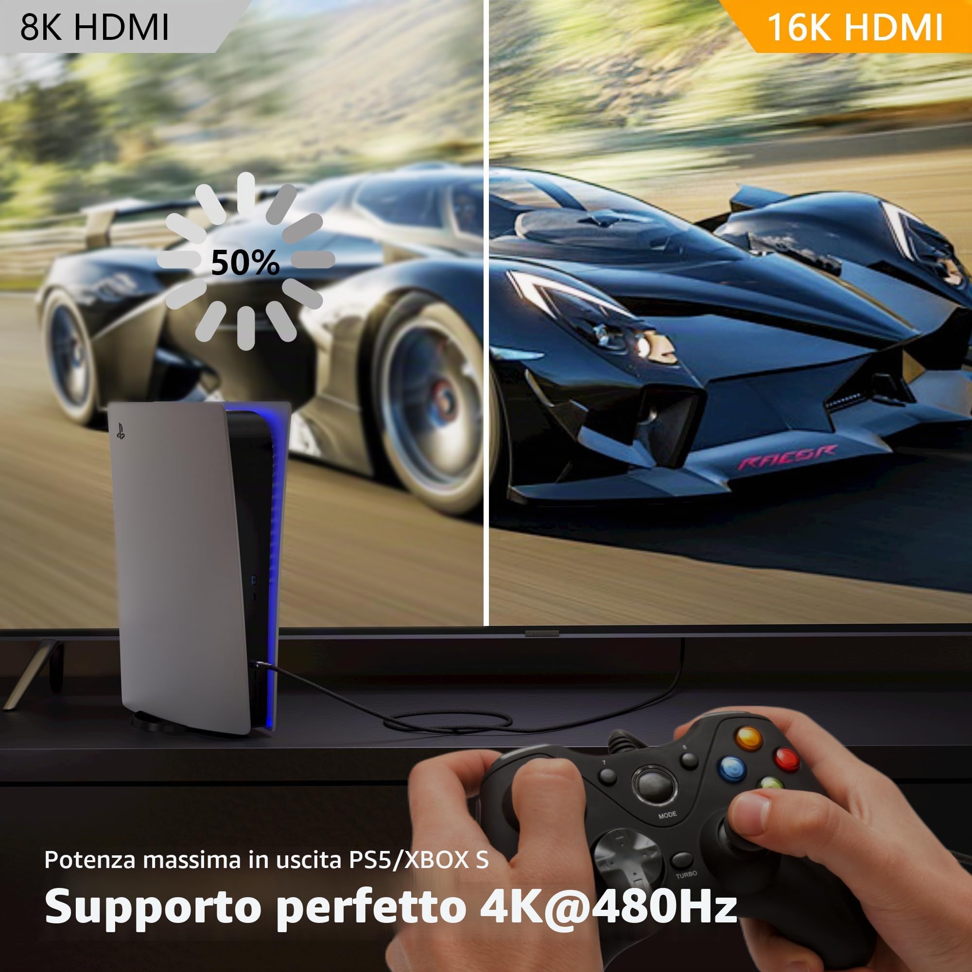 CAKOBLE Cavo HDMI 2.2 2 m,(2m+2m) 16K 12K 8K 4K | 96Gbps Ultra High Speed Cavo HDMI 4K@240Hz@360Hz/480Hz | eARC HDR10+ Dolby Vision/Atmos | HDCP 2.2 2.3 |Per Soundbar, cavo hdmi 2.1