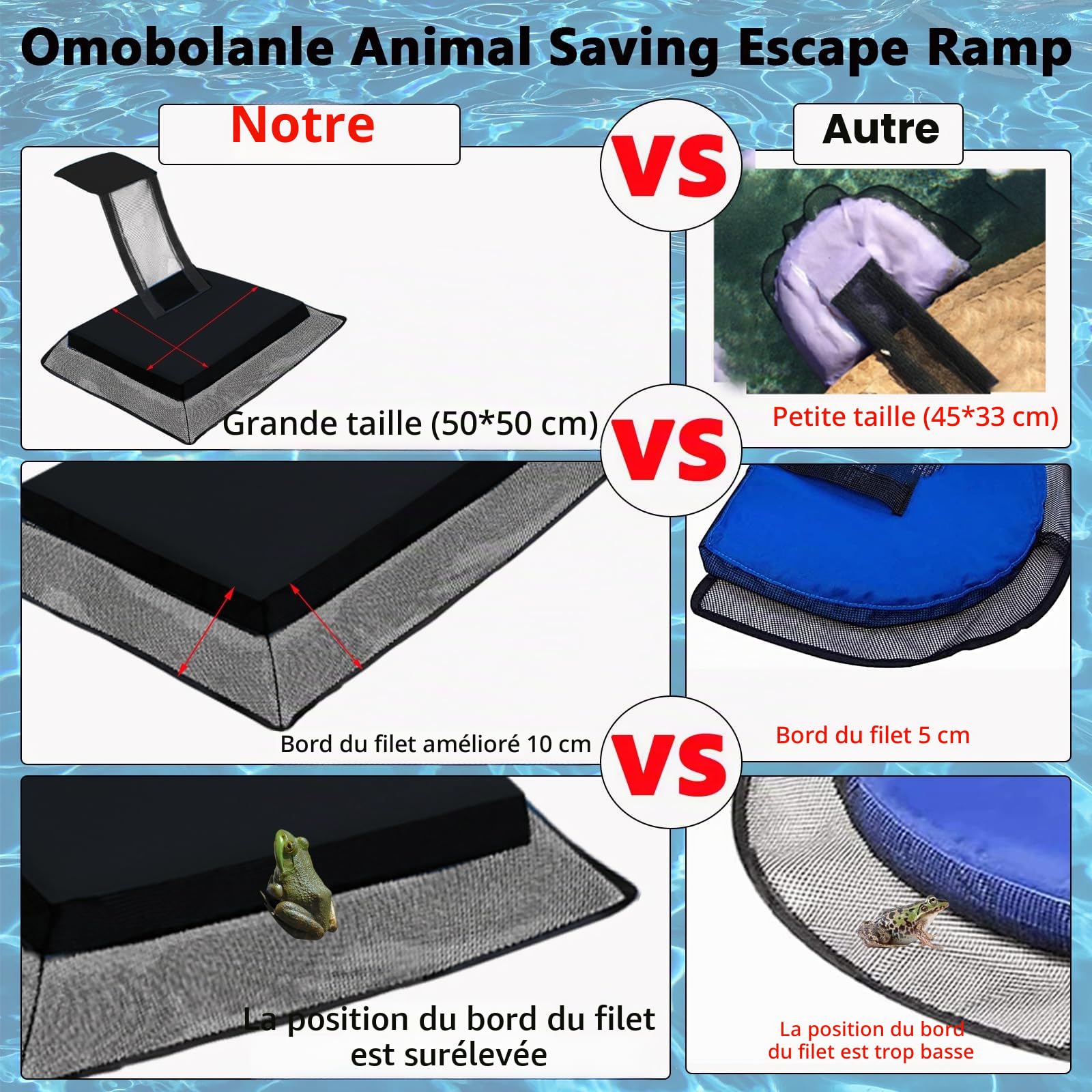 Omobolanle Lot de 2 rampes d'évacuation flottantes pour animaux de piscine, pour sauver les petits animaux qui entrent dans la piscine, grenouille, canard, tamia, souris, temps d'entretien réduit pour