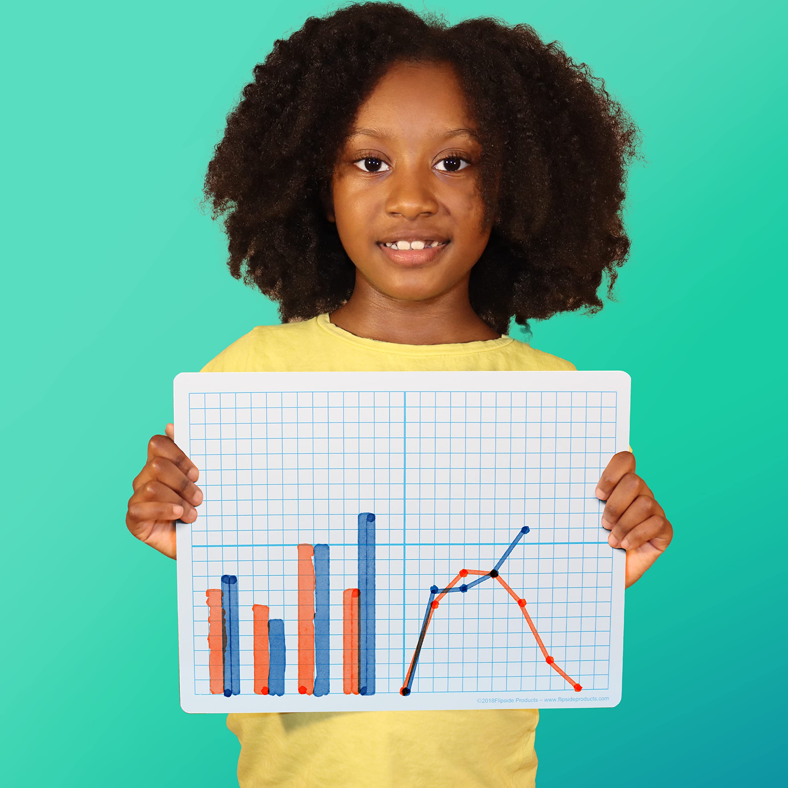 Flipside Dry Erase Lap Boards - 2-Sided XY Grid Whiteboards, Set Of 24 For Classroom Math & Learning