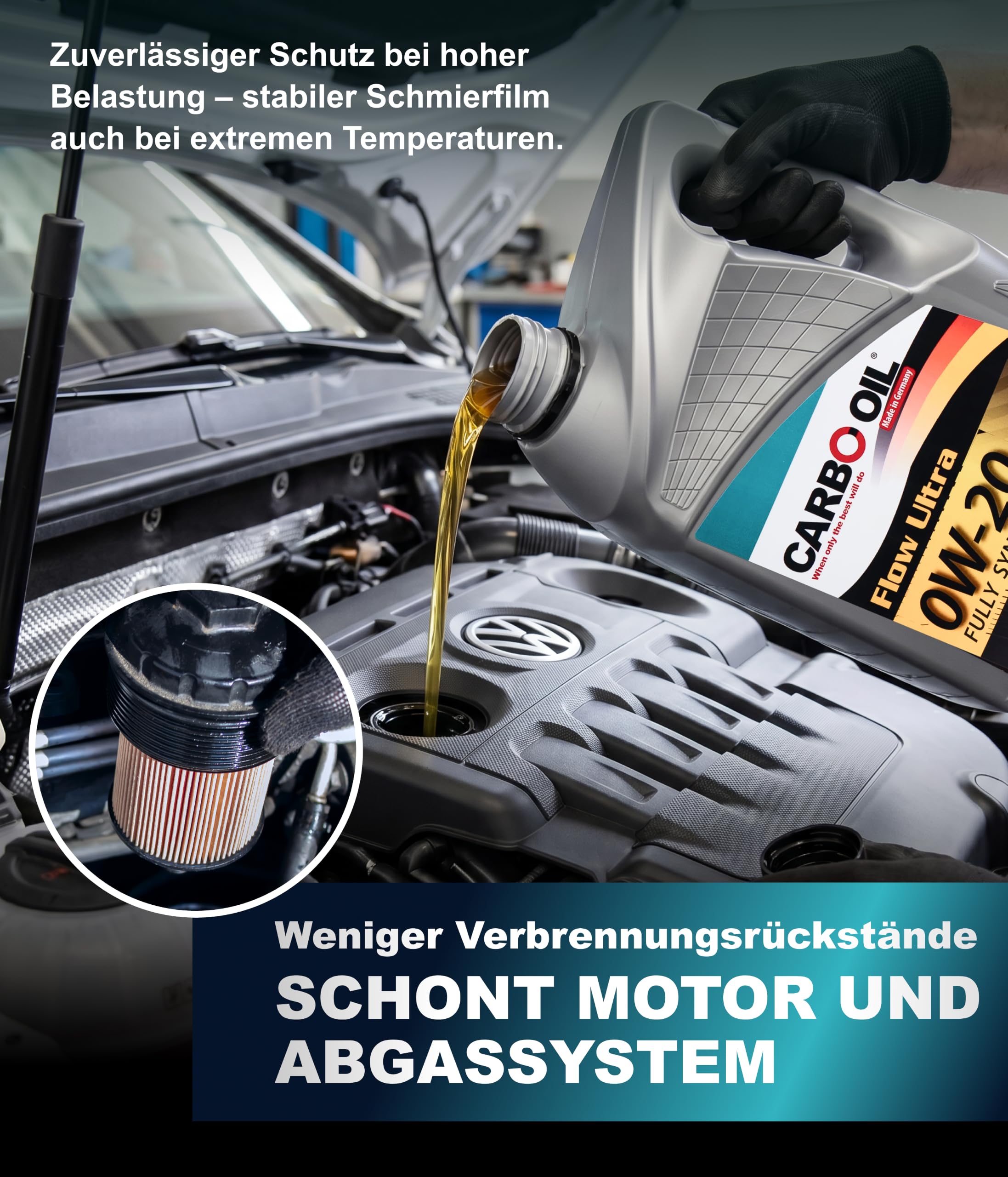 Motoröl 0W20 VW 508/509 (5L) – Vollsynthetisch, Kraftstoffsparend, schneller Kaltstart, lange Ölwechselintervalle – Motorenöl für Autos, VW und Audi 0W20 Öl – Made in Germany