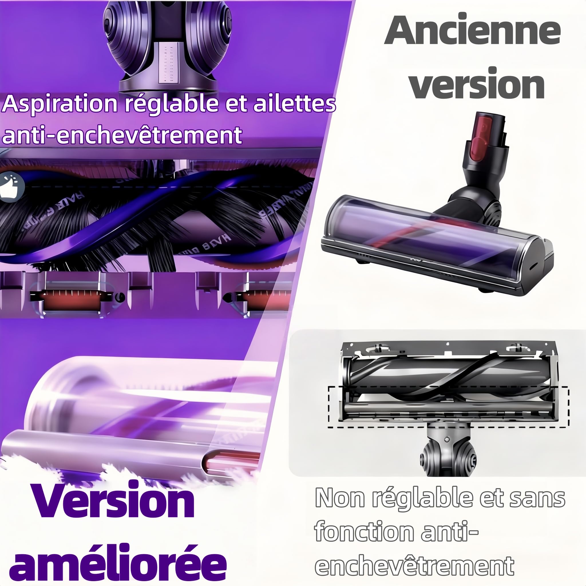 Brosse High Torque Anti-Enchevêtrement Compatible avec Dyson V15 V11 V10 V8 V7 SV14 SV22, Tête d'Aspirateur Motorisée de Rechange, Aspiration Réglable pour Tapis Sols Durs et Poils d'animaux