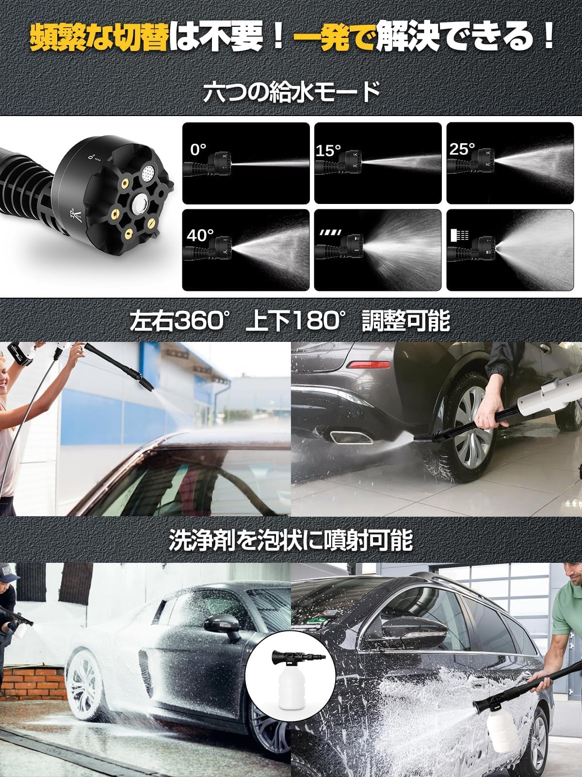 Amazon | 【2024新登場強化版】高圧洗浄機 高圧洗浄機 コードレス 充電 
