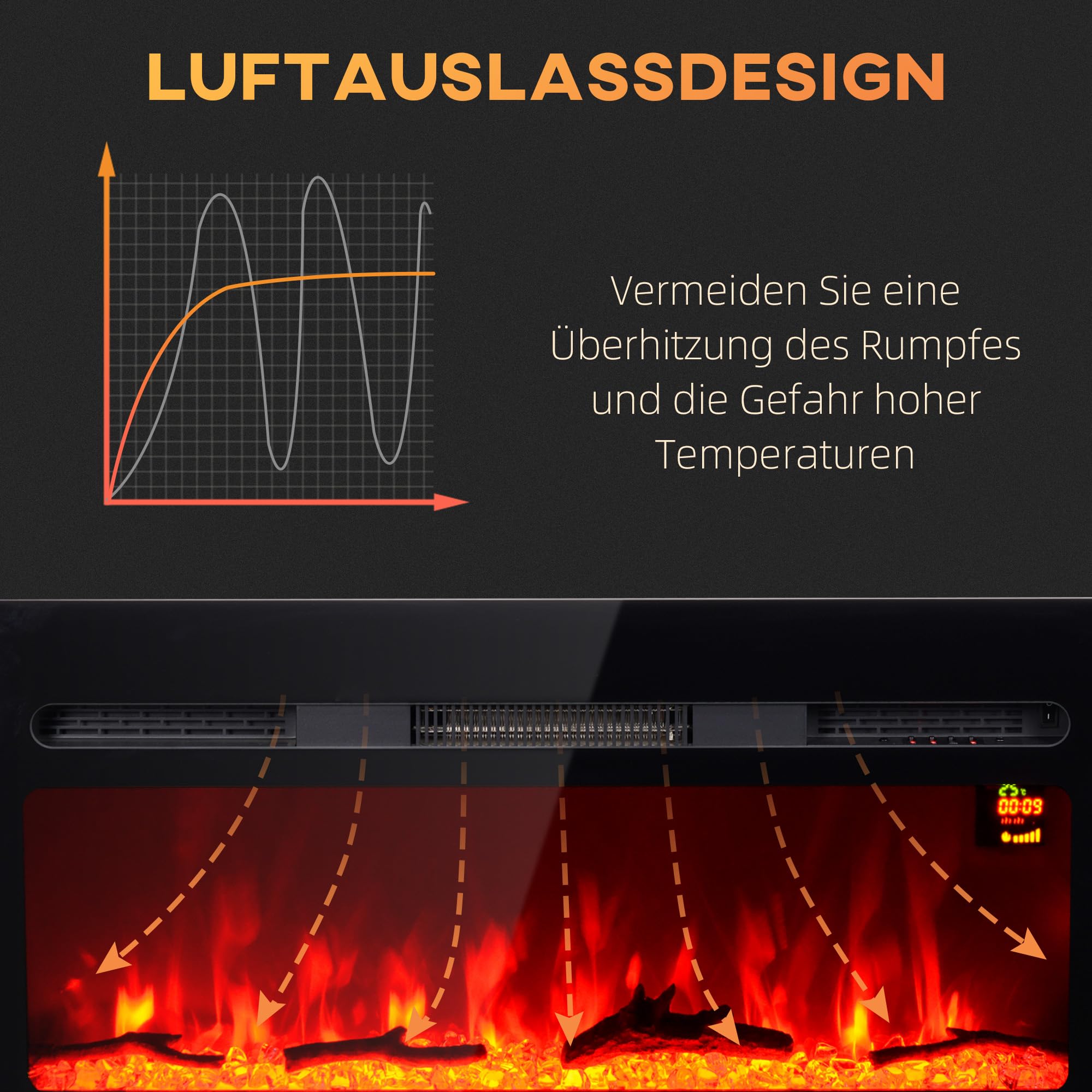 HOMCOM Elektrokamin mit Heizung 1800 W LED 3D-Flammeneffekt 91,4cm Schwarz