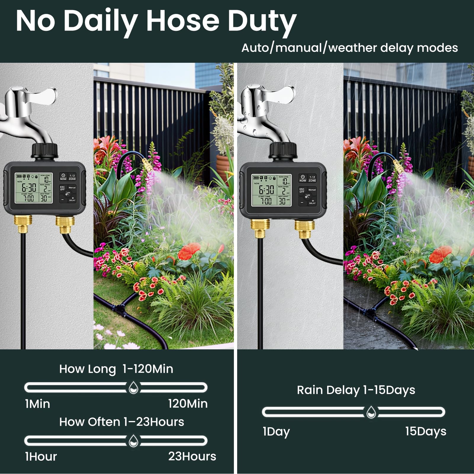Sistema di irrigazione a goccia da 200 piedi con timer intelligente dell'acqua (doppio tubo) | Kit di irrigazione automatica da giardino, ugelli regolabili a 360° e tubo pieghevole per giardino, prato e serra