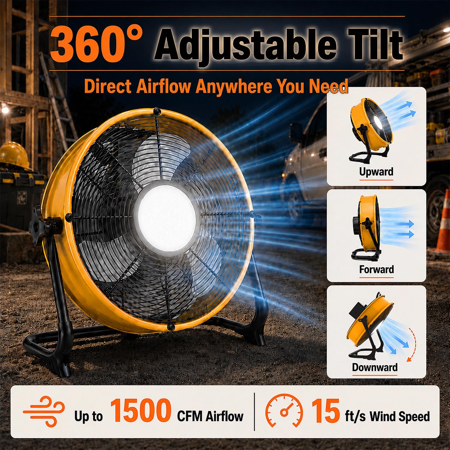 T-SUN Wiederaufladbarer Bodenventilator, 30,5 cm, kompatibel mit Dewalt 18 V/20 V Akku-Ventilator mit LED-Licht, USB-Typ-C-Anschluss, stufenlose Geschwindigkeiten, kabelloser Industrieventilator für