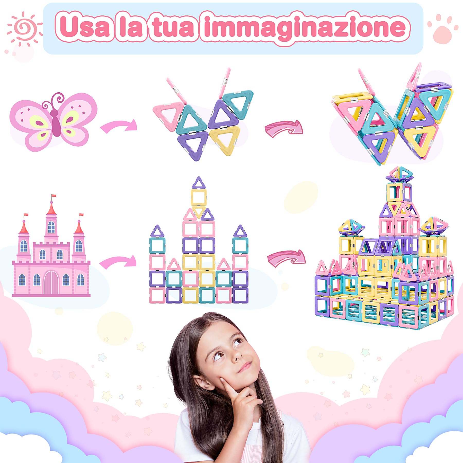 Lovchil Costruzioni Magnetiche, blocchi costruzioni magnetici 36 Pezzi, giochi magnetici per bambini, Educativi Calamite Montessori STEM Costruzioni, Regalo per Ragazzi e Ragazze dai 3 4 5 6 7 8 Ann