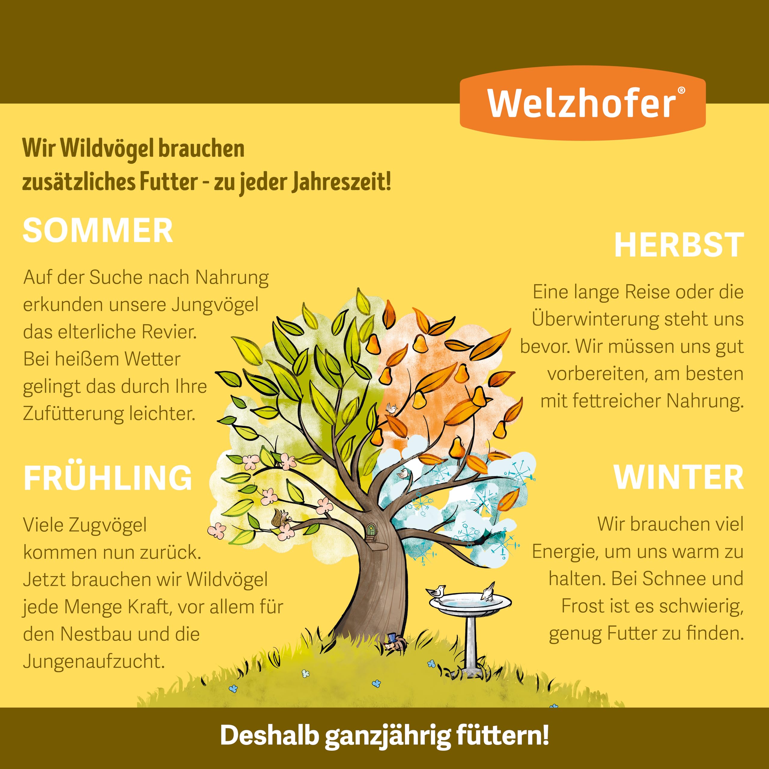 Insekten Menü 9kg, reichhaltiges Vogelfutter für Wildvögel mit Insektenfett & Mehlwürmern - Ohne Rosinen und künstliche Zusätze für Gartenvögel - Passend für Vogelhäuser & Futtersäulen