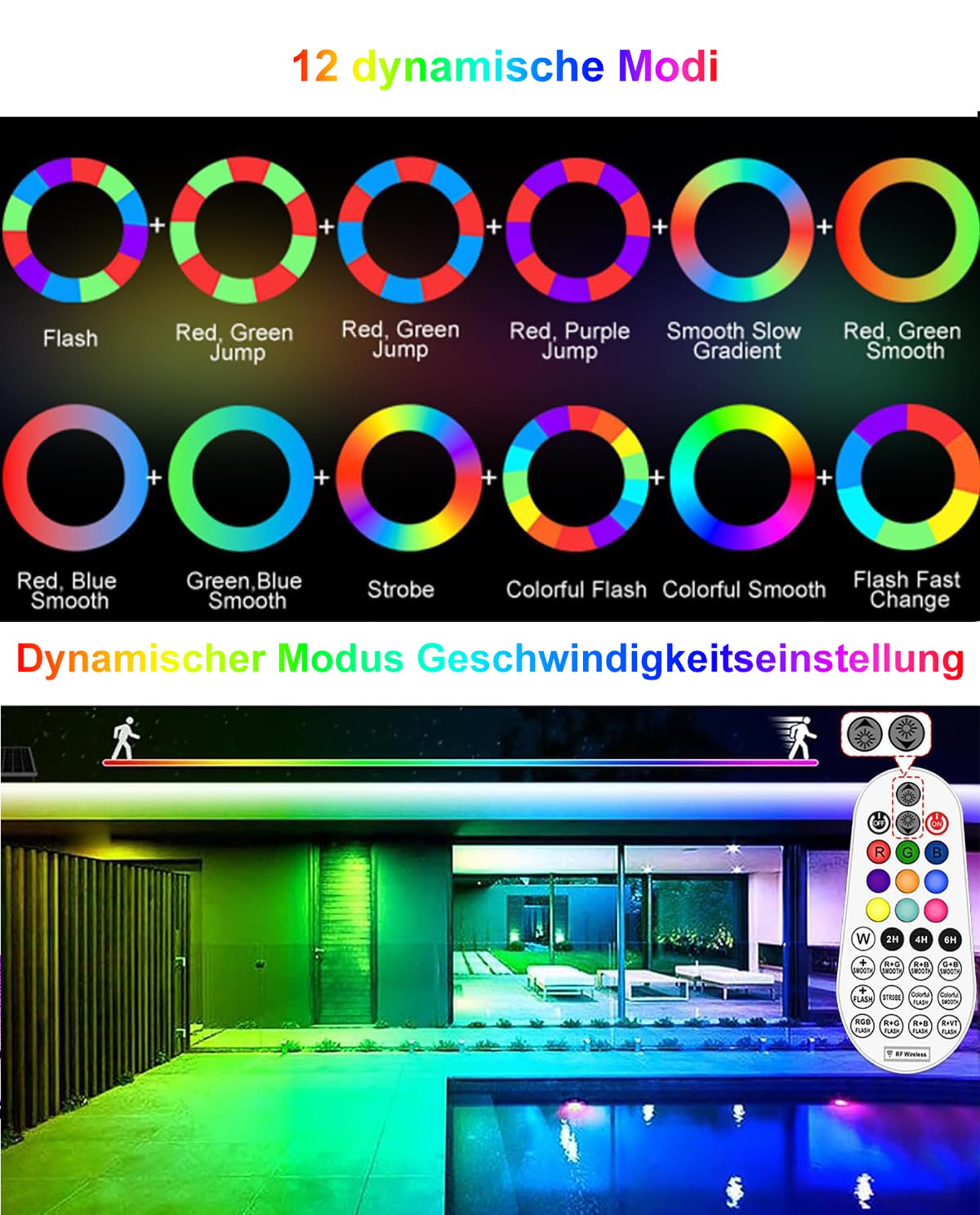 MEIHUA 42W RGB Strahler Außen 10 Farben 6 Helligkeit 30 Dynamische Modi | IP66 Wasserdicht Wallwasher LED Bar Lichteffekte Mit Fernbedienung Partylicht Für Bühnenlichter Weihnachten Halloween 2 Pack