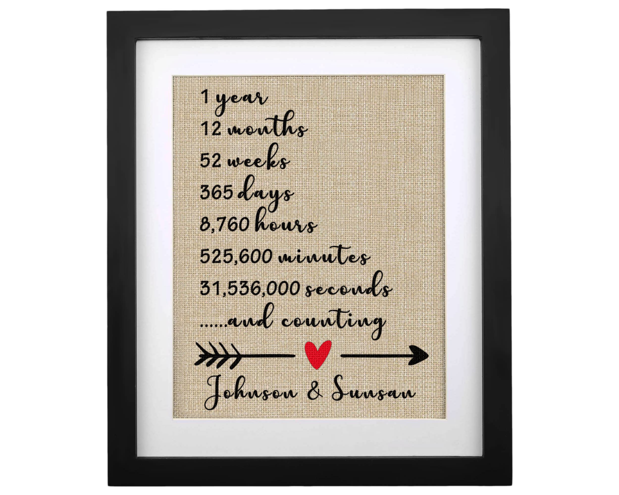 SUNBMO Personalized Framed Print