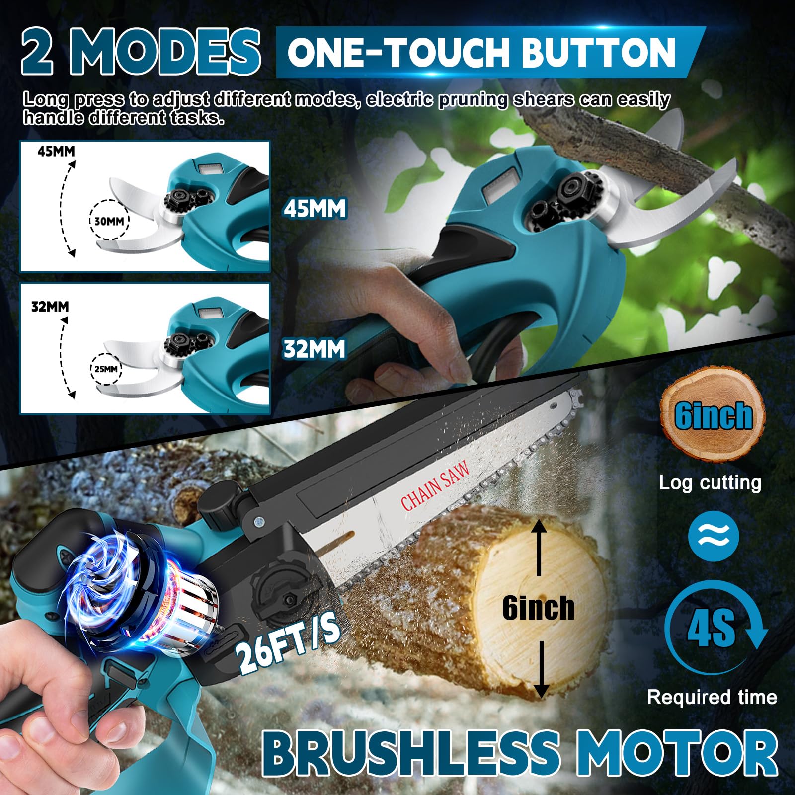 Mini Tronçonneuse à Batterie 8000mAh, 4-In-1 Scie électrique Télescopique 6 Pouces & Secateur Electrique pour élagage sur Batterie et Chargeur avec Perches Élagueuses Tige d'extension Jusqu'à 4,6 m