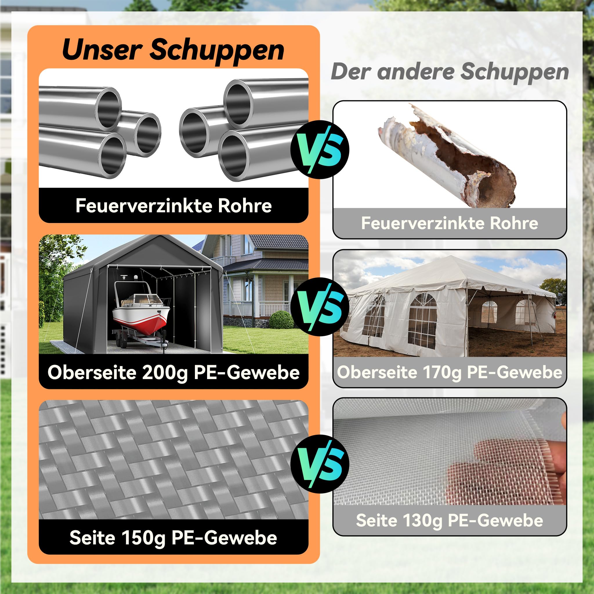 Aufun Carport Zeltgarage 3x6m, Wasserdichtes Lagerzelt mit PE-Dach, Reißenresistenter Garagenzelt mit abnehmbaren Seitenwänden, UV-beständig Winterfest Unterstand für Auto, SUV, LKW, Boot, Grau