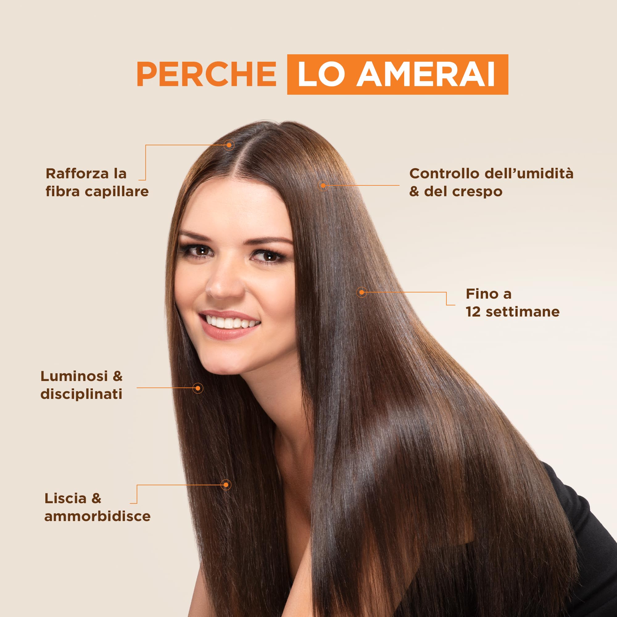 KATIVA Kit Lisciante Brasiliano – Trattamento alla Cheratina versione 2019