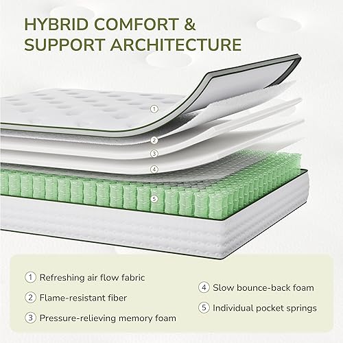 Miniatura 2 de Colchón King de espuma viscoelástica híbrida de 12 pulgadas en una caja con resortes interiores de bolsillo individual para aislamiento de