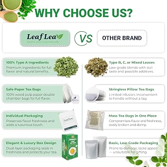 LeafLea Moringa Tea Bags, Natural Moringa Leaf Herbal Tea, 120 Count | Nutrient-Rich Moringa Oleifera Leaves, Individually Foil-Wrapped, Caffeine-Free, Sugar-Free, Vegan, 3 Boxes