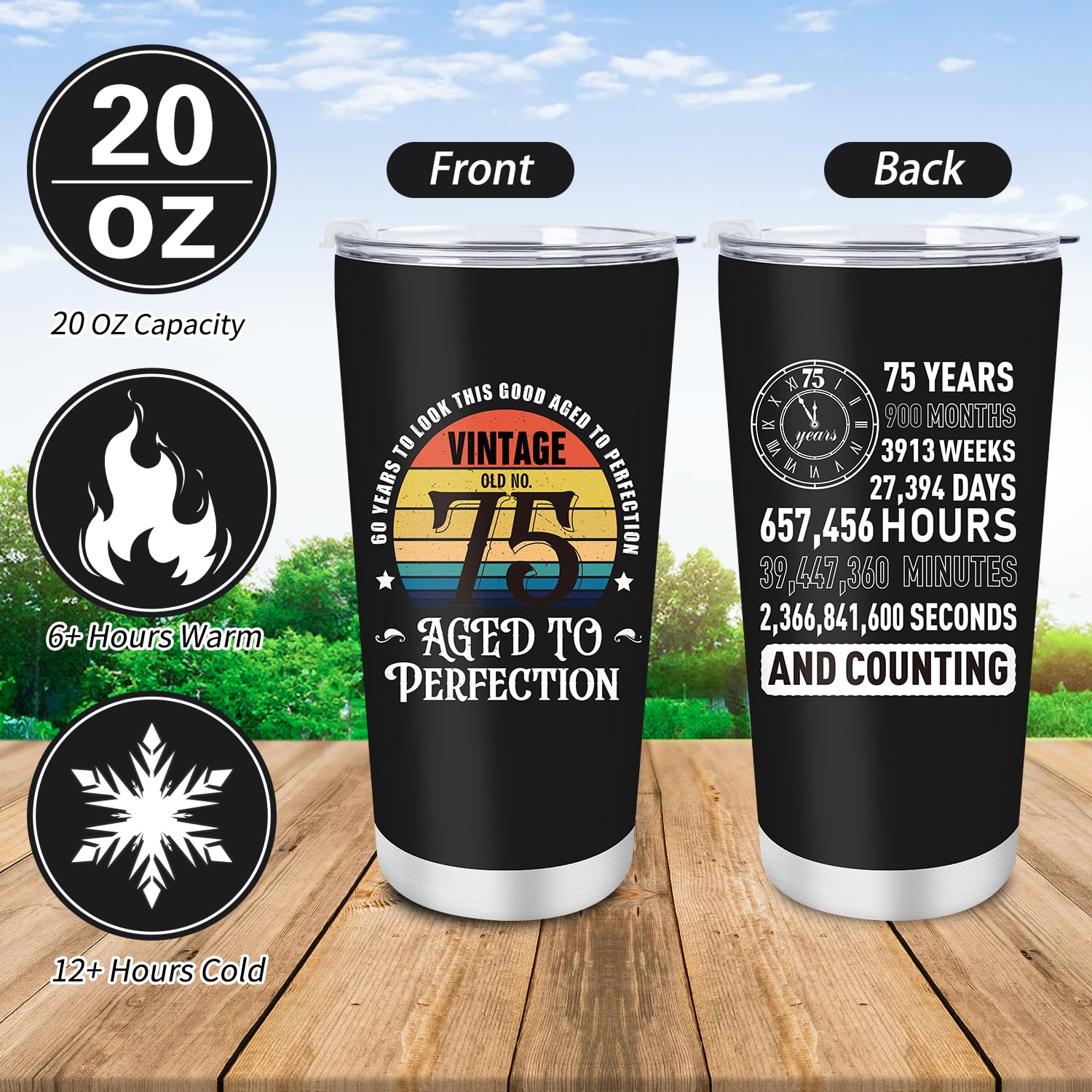 Regalo per il 75° compleanno da uomo, 7 pezzi, 75 anni, idea regalo per compleanno, tazza da viaggio da 590 ml, calzini divertenti, berretto da baseball, portachiavi, apribottiglie, candele, 75