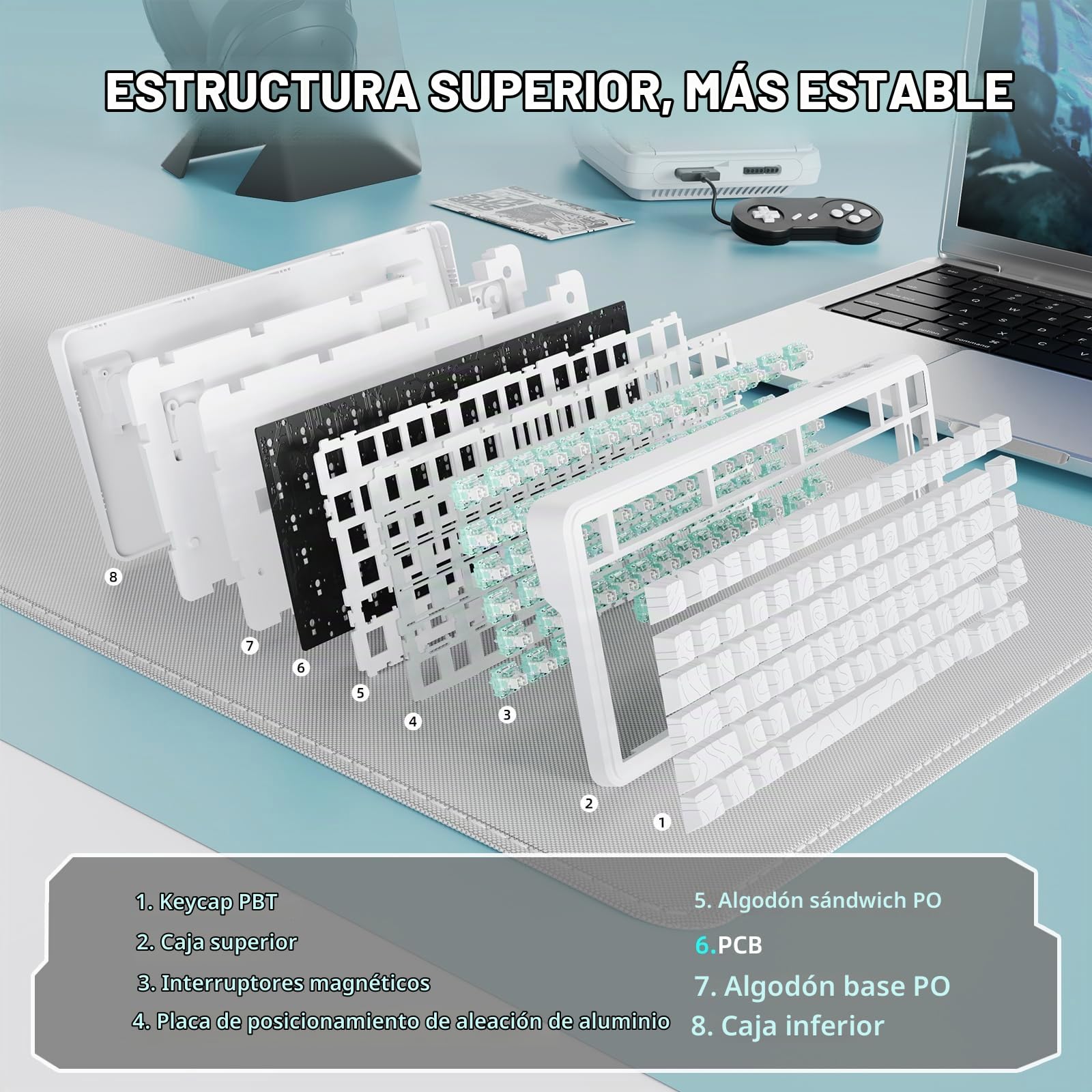 MAMBASNAKE M82 HE Teclado magnético con Cable 75%, Tasa de Sondeo 8K Hz, Actuación Ajustable, y precisión de 0,01 mm. Teclado para Rapid Trigger Juegos con retroiluminación RGB- Contorno Blanco