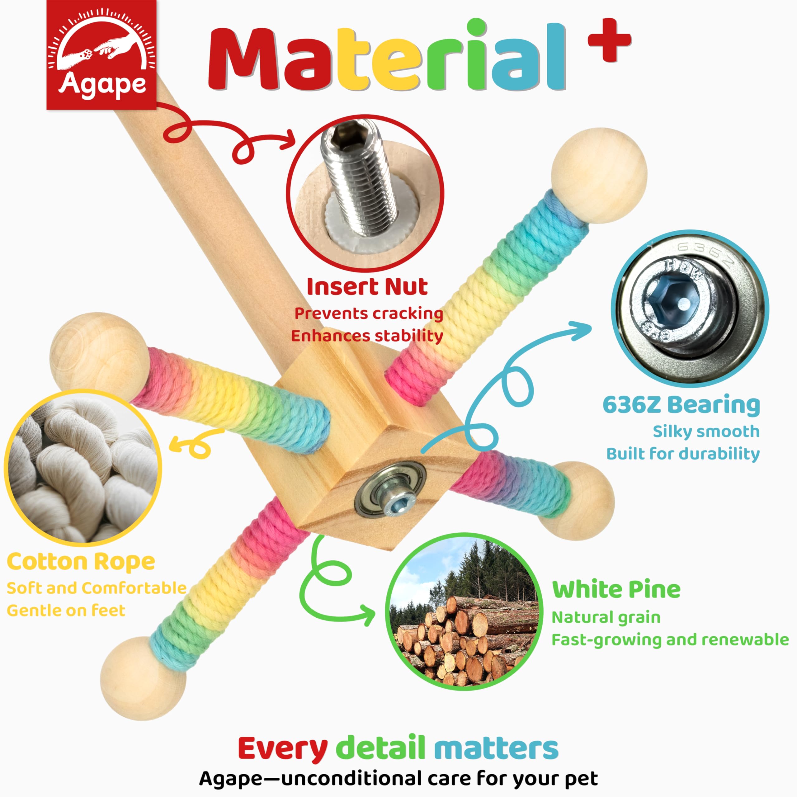 Agape Juguete de perca para pájaros, juguete giratorio interactivo de 360°, accesorios para jaula de pájaros para loros pequeños y medianos para gastar energía, soporte de madera para periquitos,