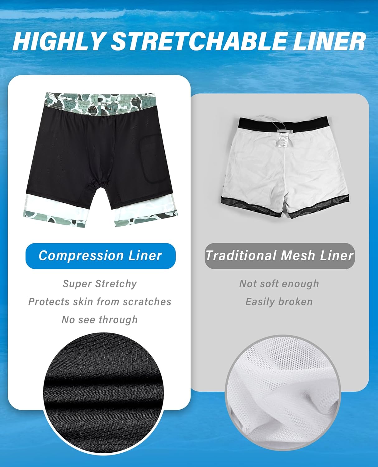 Mens Swim Trunks with Compression Liner 7 Inch Mens Bathing Suit Quick Dry Pockets Stretch Drawstring Shark Printed 2in1 - Image 6