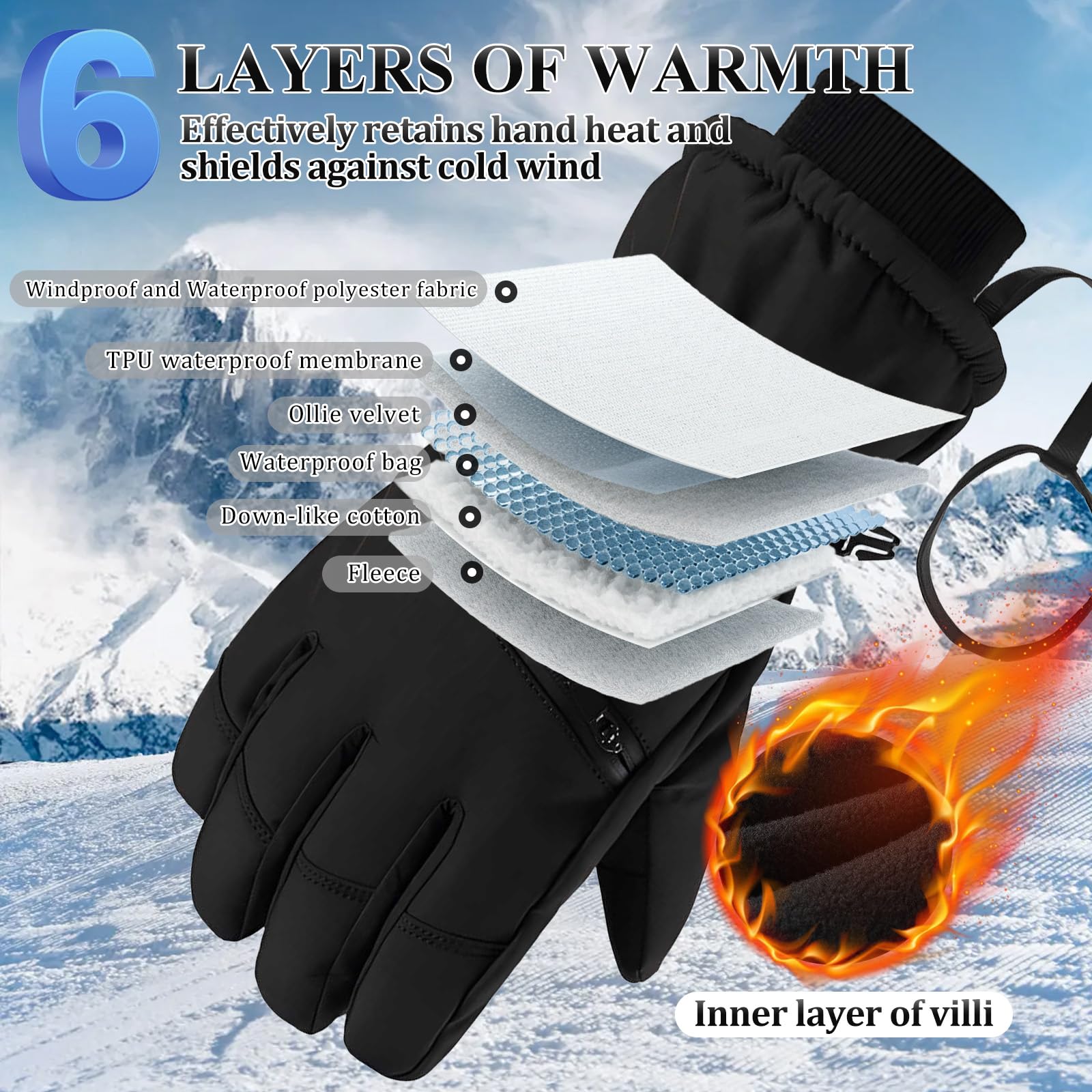 Anluomania Winterhandschuhe Herren Damen, Warme Skihandschuhe, Fahrradhandschuhe Unisex, Fingerhandschuhe wasserdichte, Schneehandschuhe Winddichte, Winter Handschuhe für Reiten Wandern Skifahren Fashion