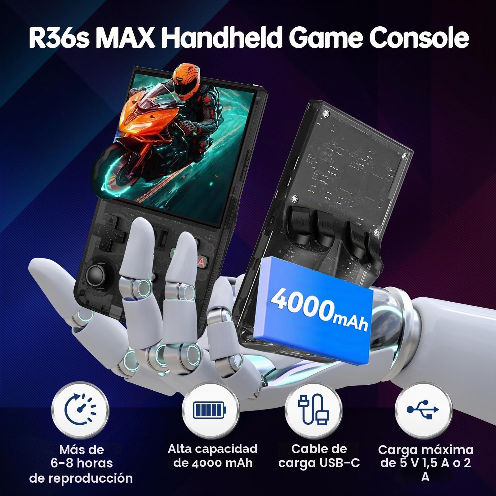 R36MAX Consola de juegos de mano retro, pantalla IPS de 4 pulgadas, consola de juegos retro, más de 30 emuladores principales, más de 22.000 juegos clásicos, tarjeta TF de 128 GB, sistema Linux de