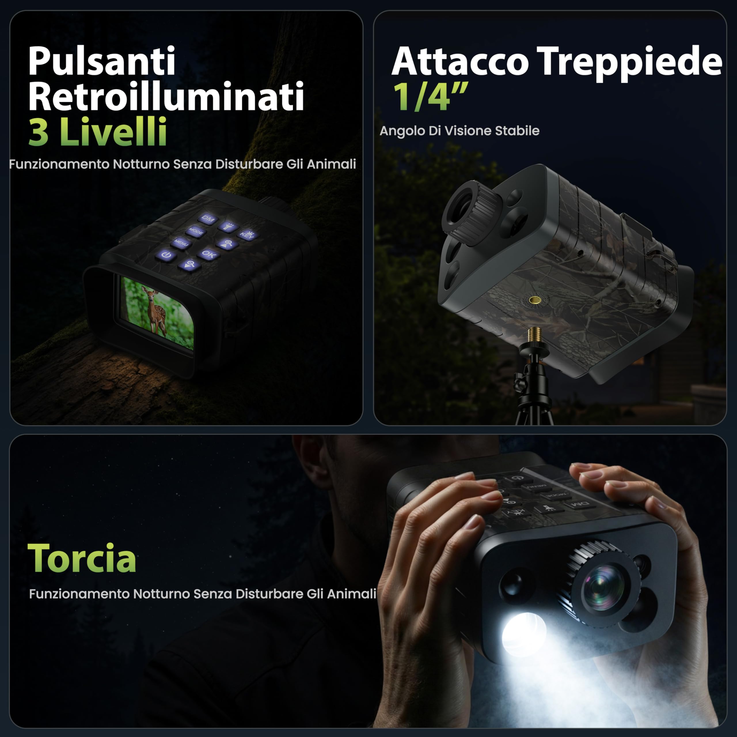 Visore Notturno con Telemetro – Binocolo Visione Notturna 4K, Zoom Digitale 18X, Telemetro fino a 1000m & Visione Notturna fino a 600m, Batteria 5000mAh, Scheda 64GB – per Osservazione Fauna e Outdoor