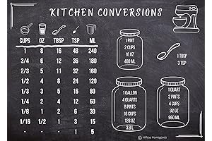 Essential Kitchen Conversion Magnet: Cooking Saviour!