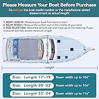 Vista 7 de Cubierta para Barco Resistente True 1200D T-Top de 17ft - 19ft con Cubierta para Motor, Solución 100% Impermeable Teñido en Solución Consola Central