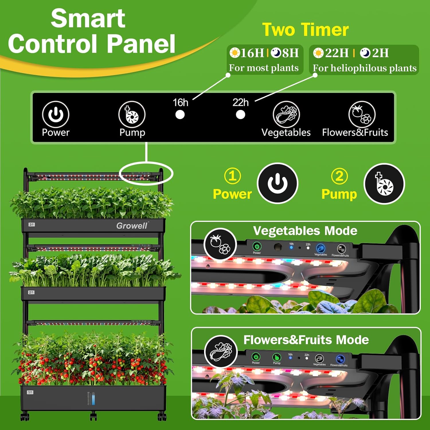 Large Hydroponics Growing System Kit, 90 Pods Vertical Indoor Herb Garden Kit with 2 Light Modes & Auto Circulating Water System, 40L Movable Indoor Gardening System for Herb Vegetable Fruit