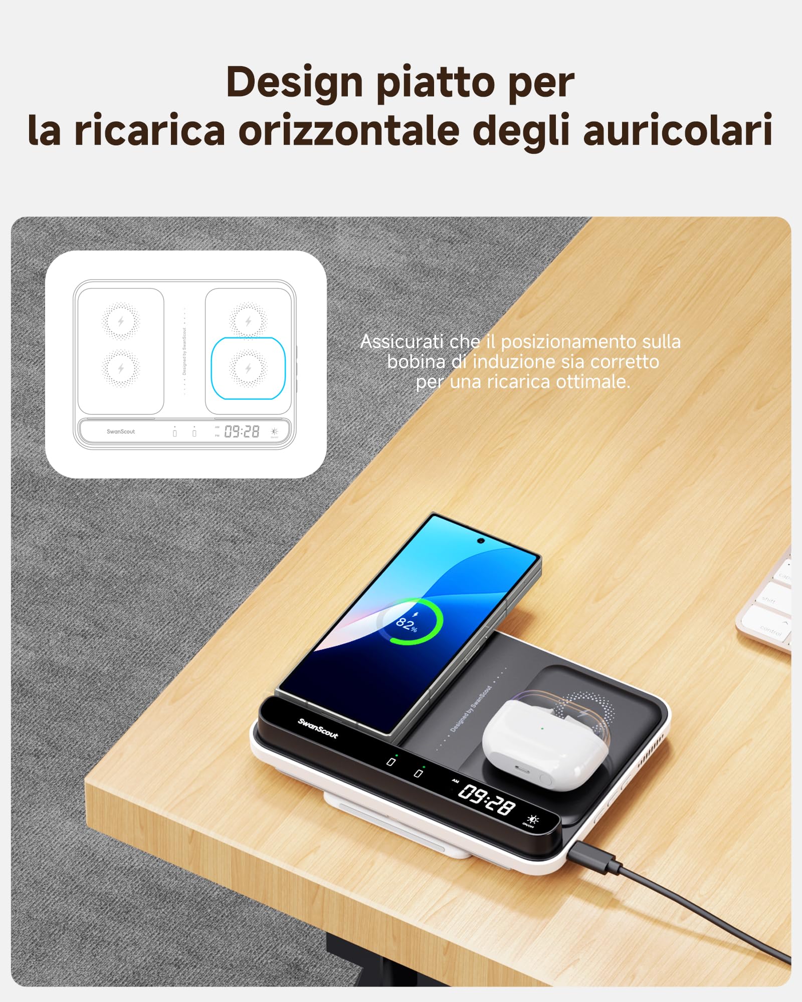SwanScout Caricatore Wireless per Samsung Z Fold 7/S25 Ultra/S25/iphone Air/17, Stazione di Ricarica 30W Veloce per Z Fold 6/5/4, Caricatore per Galaxy Watch 8/8 Classic/7/Ultra/6/5, SwanScout 710FS