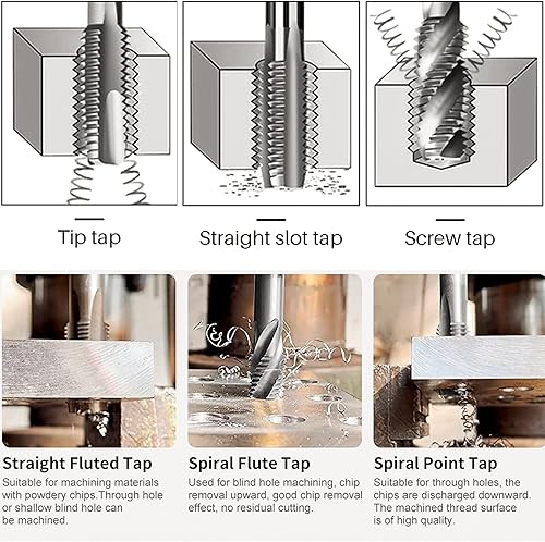 Miniatura 7 de KEWAYO Juego de 20 piezas de roscas métricas y troqueles - Herramientas de roscado M3 a M12 con paso gruesofino - Incluye llave y estuche de