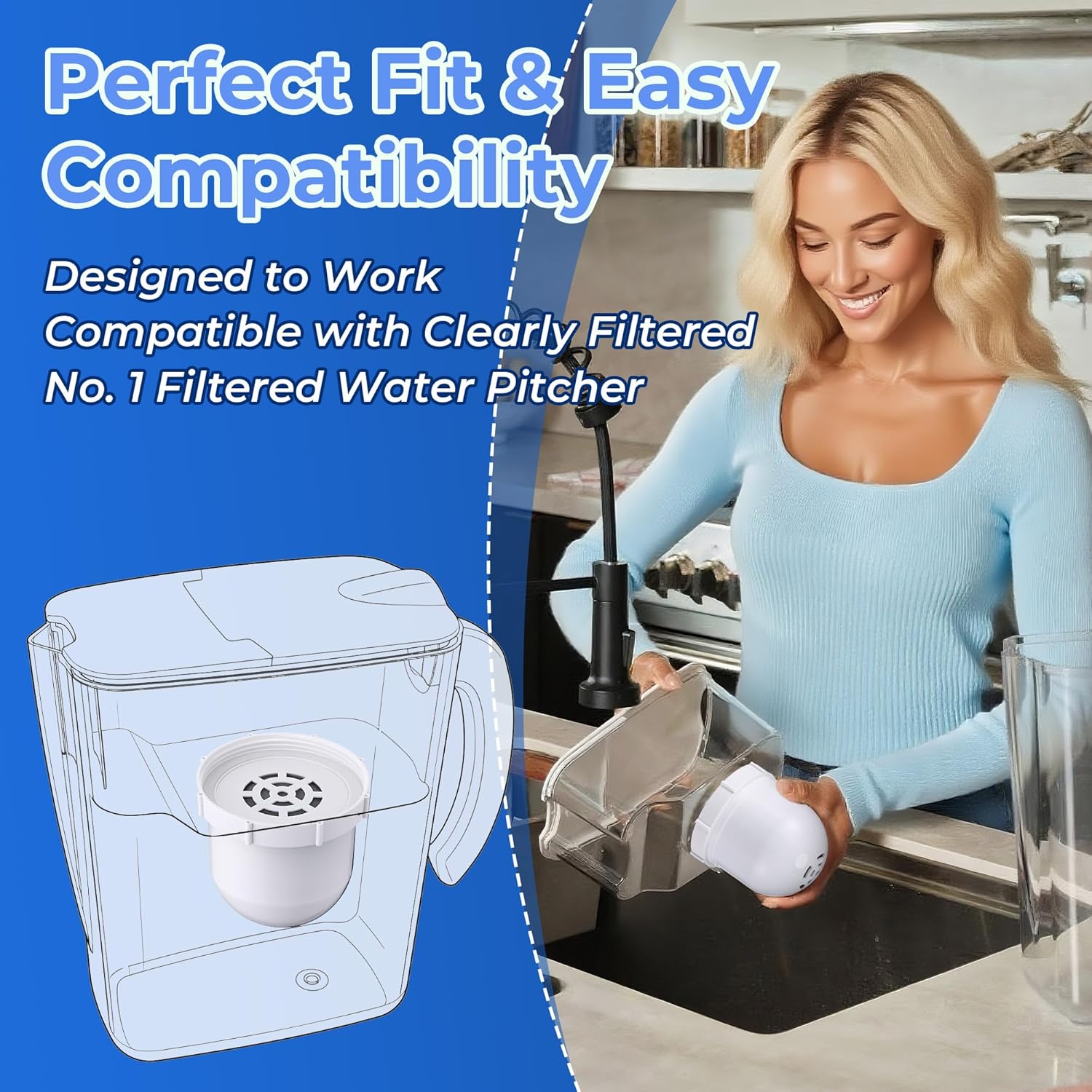 2 Pack Upgraded Water Pitcher Replacement Filter Compatible with Clearly Filtered No. 1 Filtered Water Pitcher, 100 Gallon Long Life