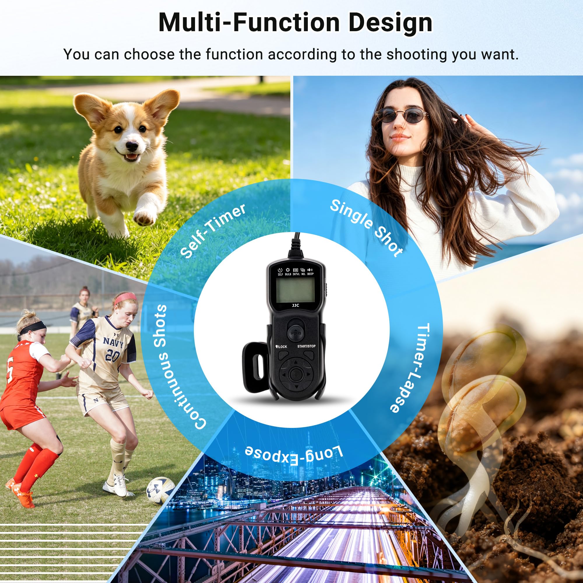 Telecomando e clip di supporto per fotocamera Sony | Multifunzione, timer con cavo, controllo di rilascio per Sony A7RVI A7RM6 A7V A7M5 A6700 A7CII RX1RIII A7CR ZV-E1 ZVE10II